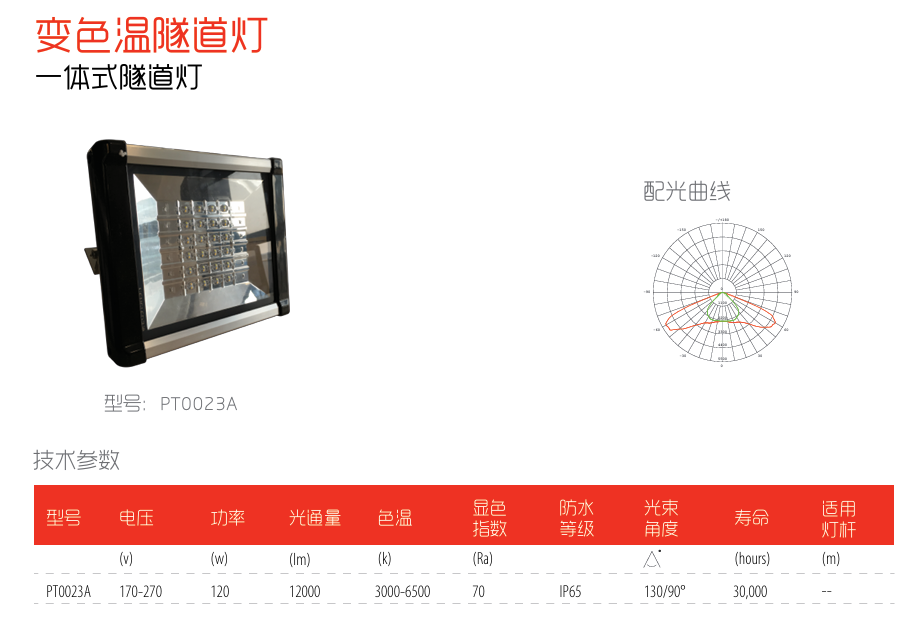 西能电光一体式隧道灯